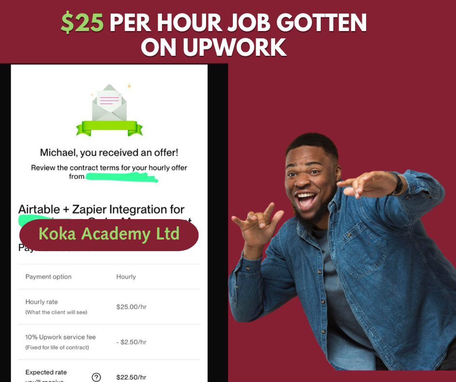 Blue and Yellow Illustrative Strategies Facebook Post (3)